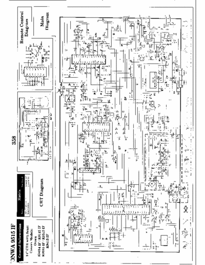 ONWA  Schema